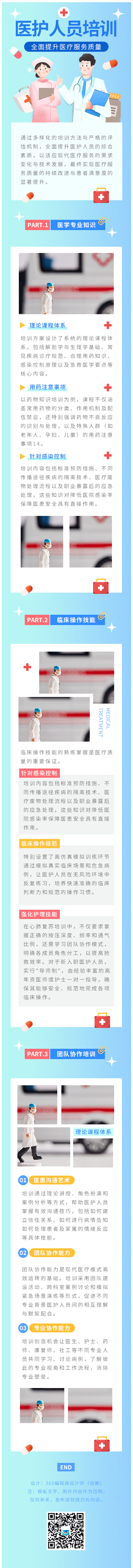 医护培训护士节医疗医药科普蓝色GIF